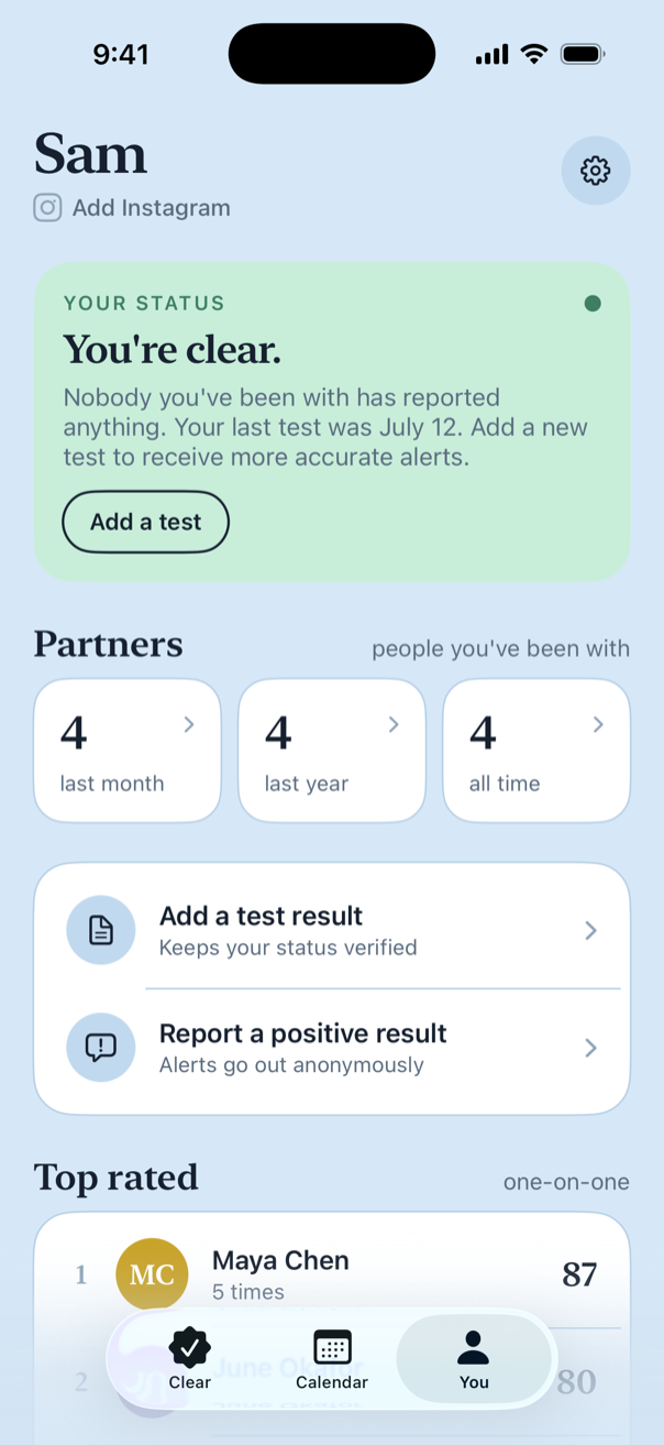 The You tab: partners in the last month, year, and all time, plus top rated.